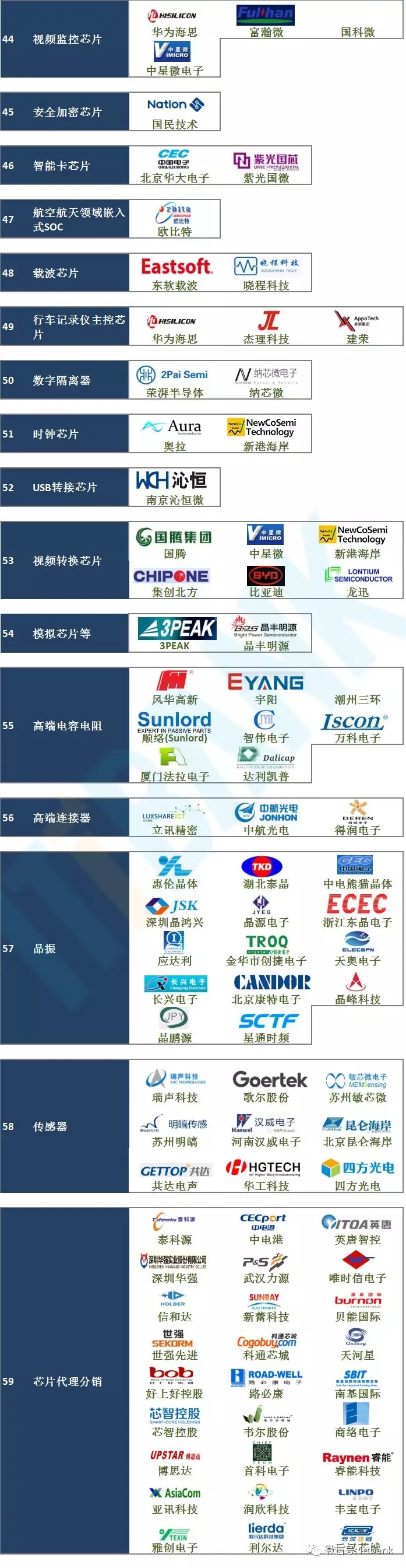 鸿运国际·(中国)手机版登录入口